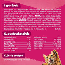 Dry cat food bag back panel listing ingredients and guaranteed analysis