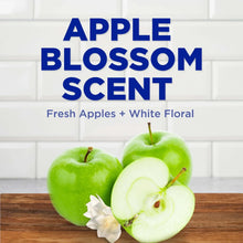 Apple blossom scent graphic with fresh apples and white floral notes