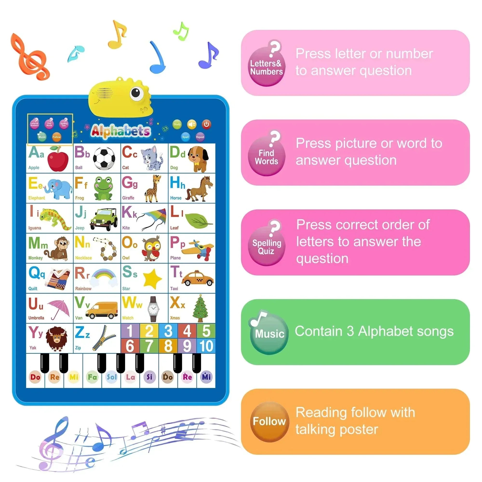 Richgv Upgraded Electronic Alphabet Poster Toddler Toys, Interactive Toys Alphabet Wall Chart, ABC Chart for Toddler, Montessori Learning Toys for Kid 1 2 3 4 Year