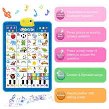 Interactive alphabet wall chart with quiz-style prompts and music icons on blue screen