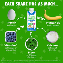 Orgain Kids vanilla protein shake carton beside an infographic comparing its nutrients to foods
