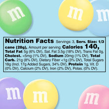 M&M's candies with Nutrition Facts panel