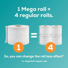 Toilet paper rolls comparison: one mega roll equals four regular rolls