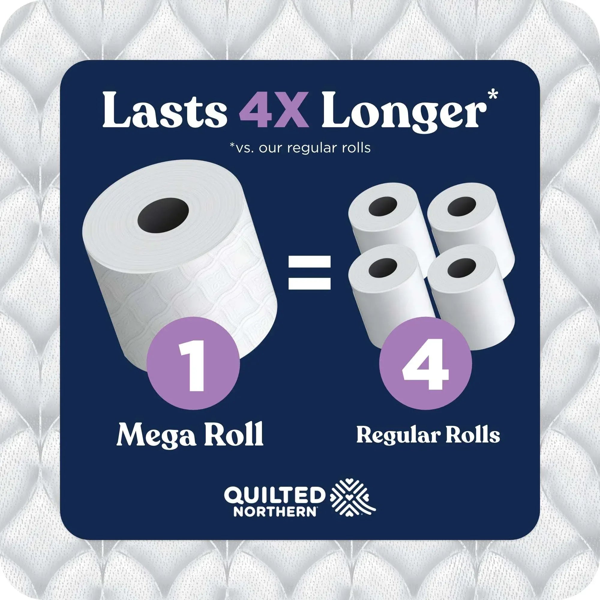 Quilted Northern Ultra Plush 3-Ply Toilet Paper, 12 Mega Rolls, 255 Sheets Per Roll