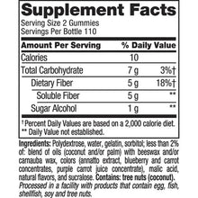 Supplement Facts panel showing 5 g dietary fiber per serving