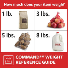 Command weight reference guide showing item weight from 1 lb to 8 lbs