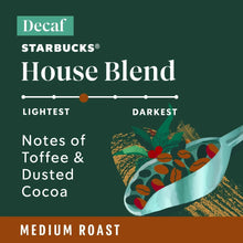 Starbucks Decaf House Blend roast profile panel with notes of coffee and cocoa