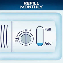 Rinse aid refill diagram showing “Lock,” “Refill,” and “Full Add” indicator