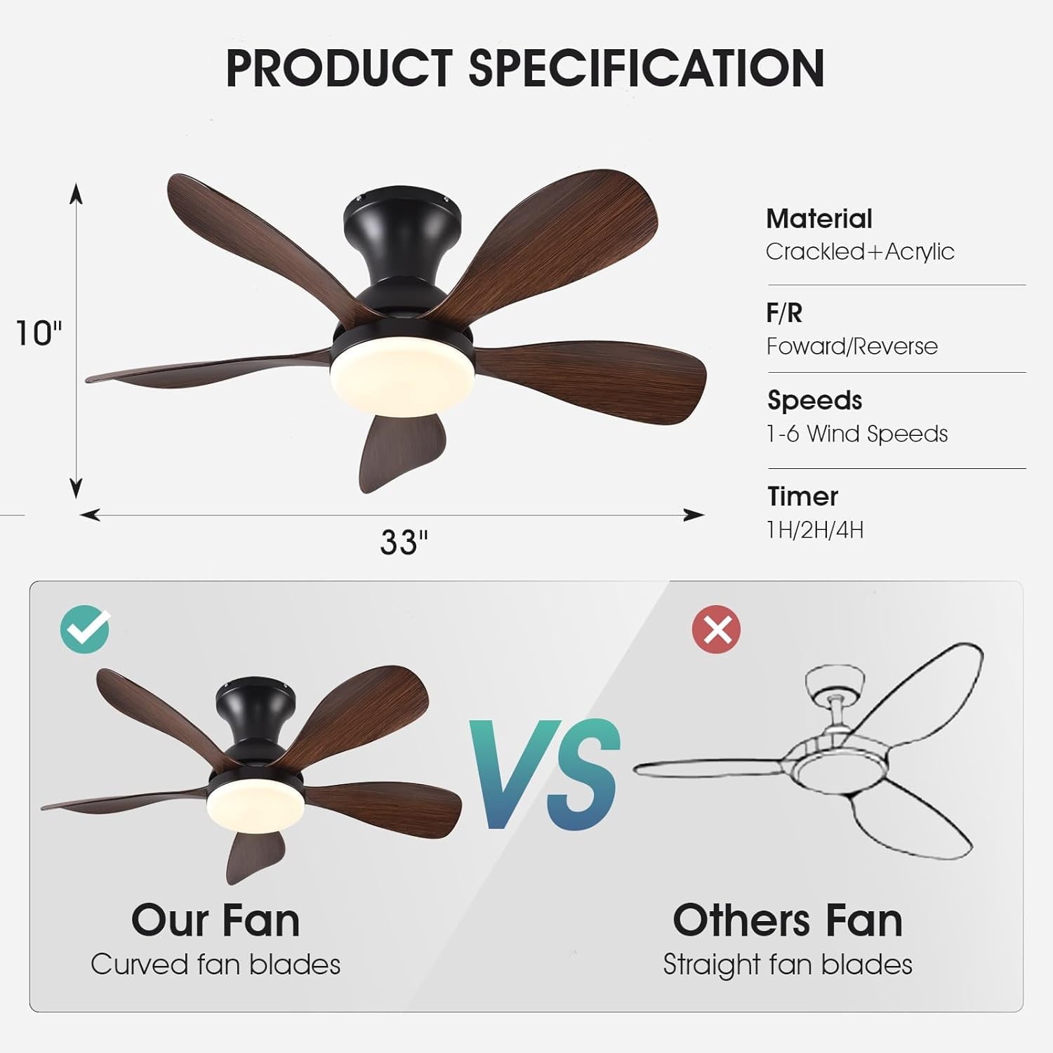 33In Low Profile Ceiling Fans with Lights and Remote/APP Control,Modern Flush Mount Ceiling Fan with 5 Reversible Blades for Outdoor Patio,Small Room,Bedroom(Black+Brown