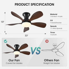 Ceiling fan with light, black housing and brown blades with 33 in size