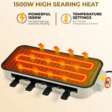 Electric indoor grill with glowing heating element on the ridged plate, beige body