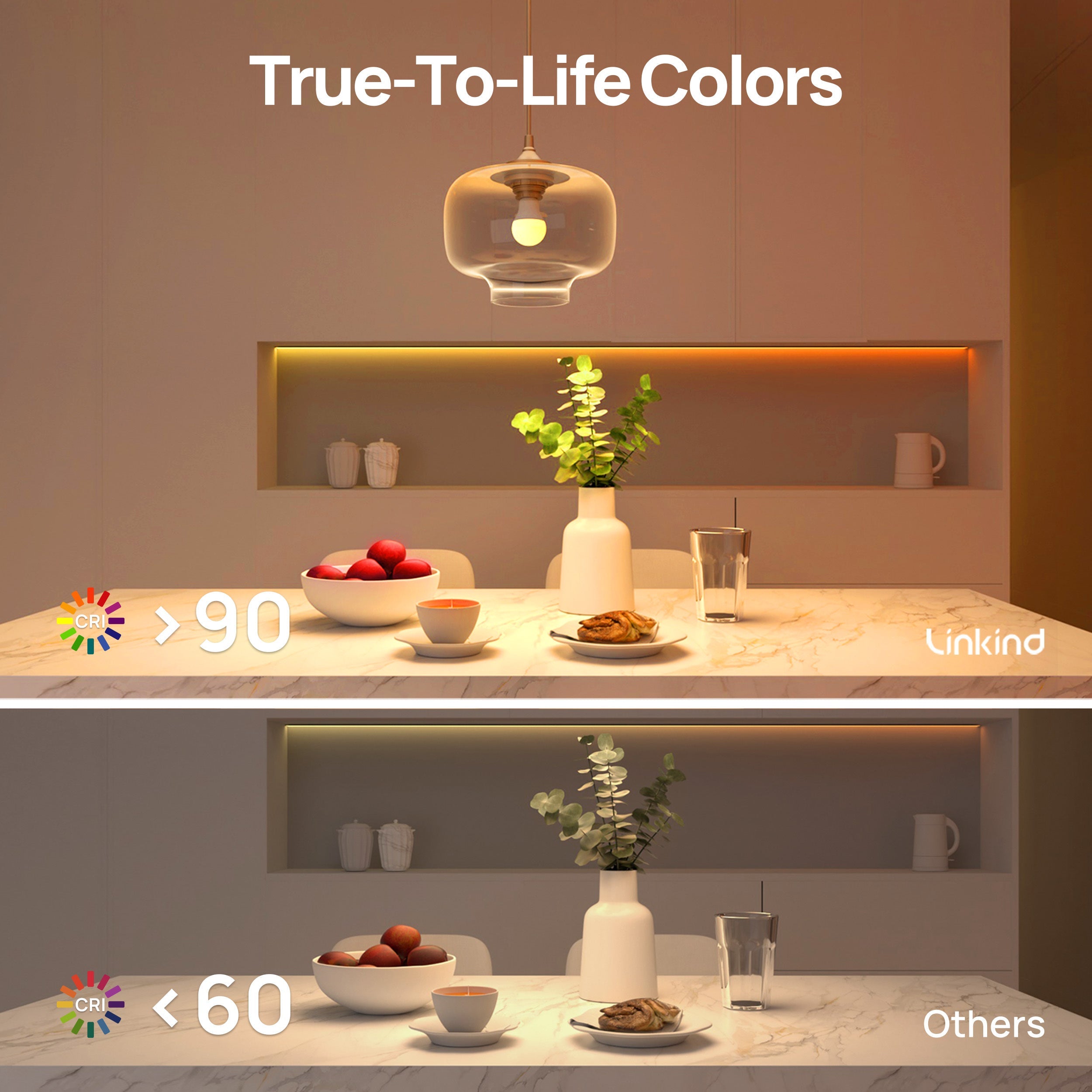 Linkind A19 Matter Smart Light Bulb, Color Changing Smart Bulb, 9W, 800lm, E26 Base (1 pack)