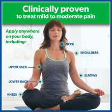 Salonpas pain relief patch marketing graphic showing suggested application areas on body