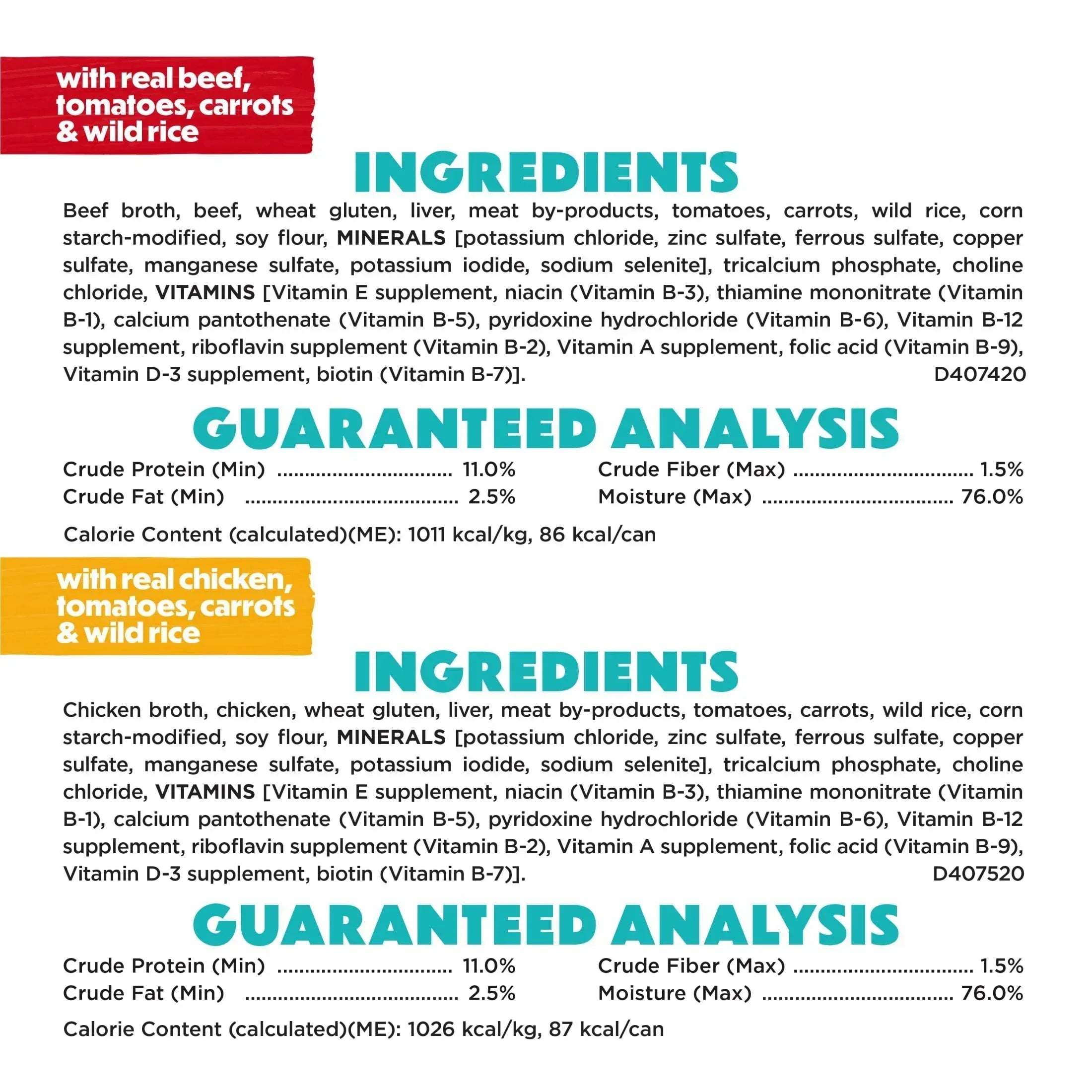 Purina Beneful Small Breed Wet Dog Food Variety Pack, IncrediBites With Real Beef, Chicken and Salmon