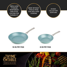 Blue non-stick fry pans set with two pans and short handles