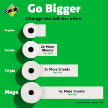 Bounty roll size chart showing regular, double, triple, mega paper towel rolls