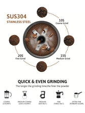 Coffee grinder stainless steel grind settings chart with coarse, medium, and fine