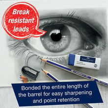 Graphite sketch pencils with sharpener and eraser on eye sketch paper