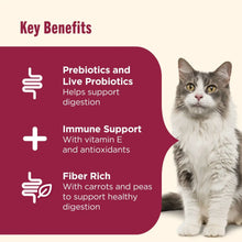 Dry cat food key benefits panel with probiotics, immune support and fiber