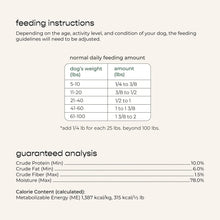 Dog food feeding instructions and guaranteed analysis table for protein, fiber
