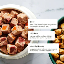 Dog food bowl with beef, chicken, carrots & peas ingredient info