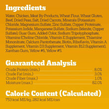 Ingredients and guaranteed analysis panel for wet dog food can, calorie content shown