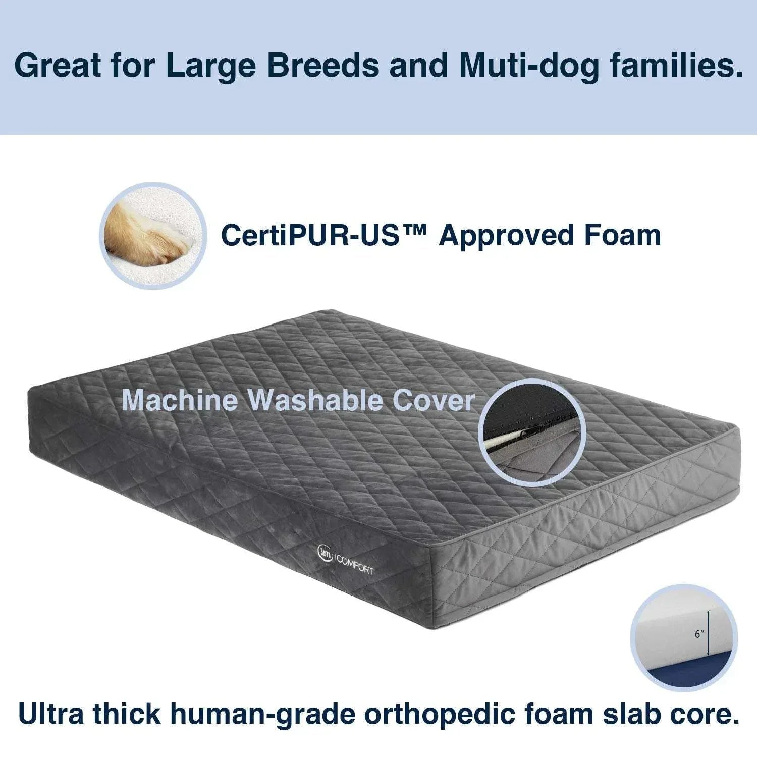 iComfort Premium Pet Mattress, Choose Size and Color
