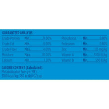 Dog food guaranteed analysis nutrition panel