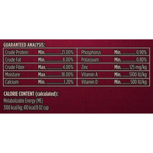 Guaranteed analysis panel on dry dog food bag with protein, fat, fiber