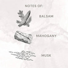 Scent notes graphic for Balance: balsam, mahogany, musk icons on light background