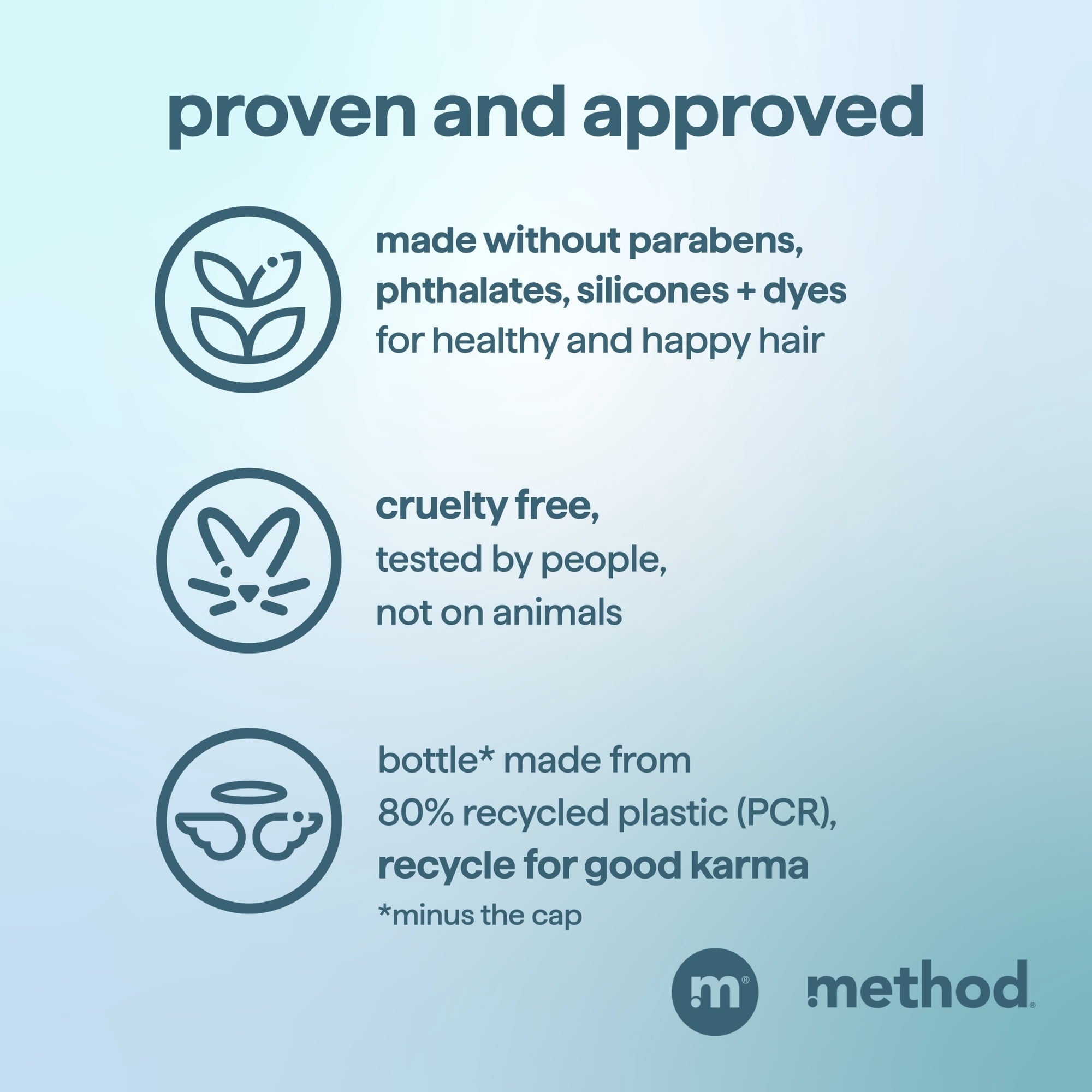 method Men 2-in-1 Shampoo and Conditioner, Glacier + Granite - Cleans and Conditions with Argan and Jojoba Oil - Made without Parabens - 14 fl oz  (PACK OF 3 )
