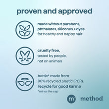 Proven and approved paraben-free and cruelty-free icons promotional graphic with method logo