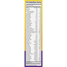 Dry cat food bag nutrition facts label panel