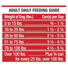 Adult daily feeding guide chart with dog weight ranges and cans per day