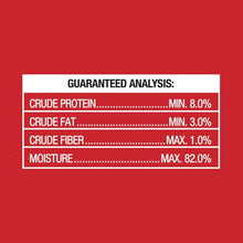 Guaranteed analysis panel with crude protein, fat, fiber, and moisture percentages