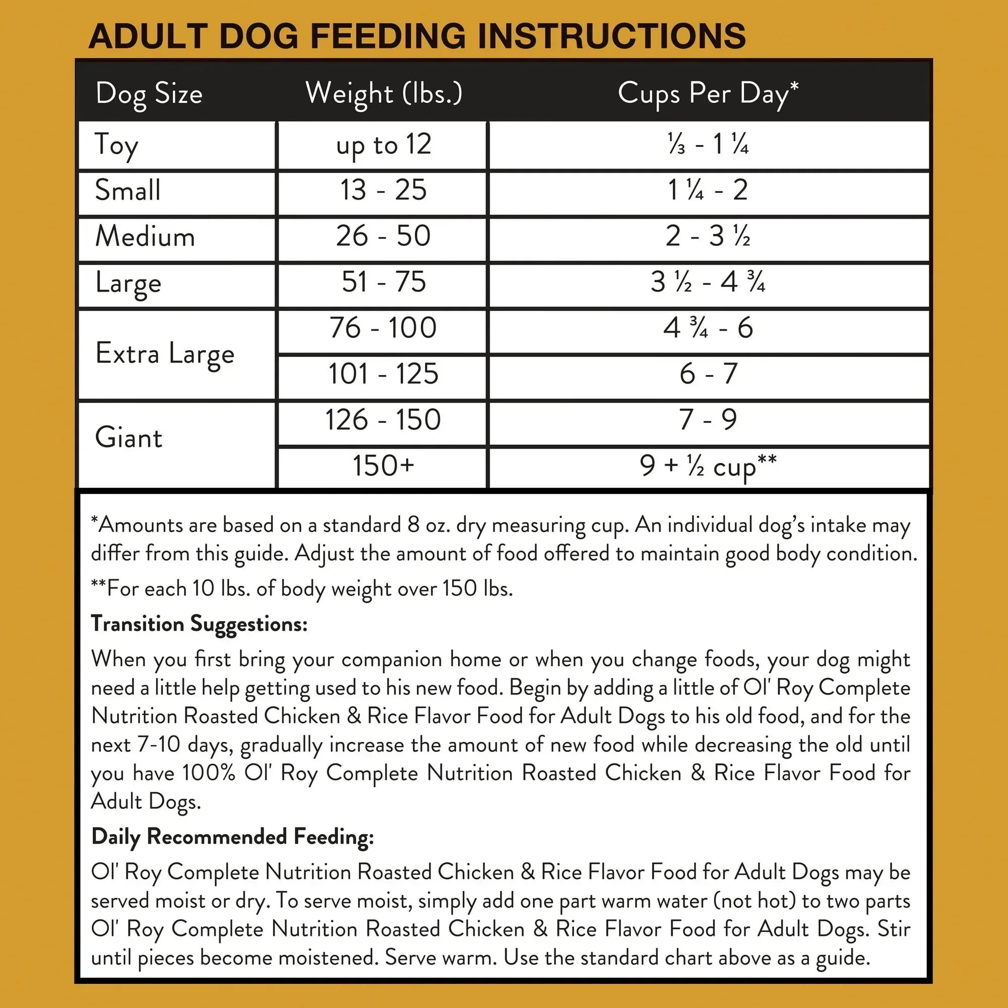 Ol' Roy Complete Nutrition Roasted Chicken & Rice Flavor Dry Dog Food