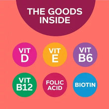 Women’s multivitamin gummy label showing vitamin icons for D, E, B6, B12, folic acid.