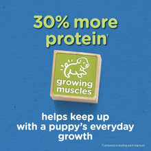 Dog food label: 30% more protein for growing muscles and puppy growth