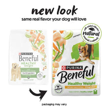 Dog food bag front panel with Purina Beneful Healthy Weight branding and chicken graphics