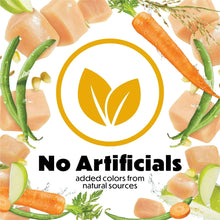 Dog food ingredients graphic with chicken, carrots, and peas plus no artificial colors badge