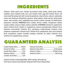 Dog food supplement facts panel listing ingredients and guaranteed analysis