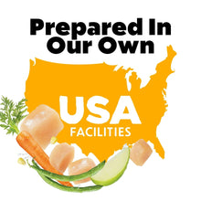 Dog food promotion graphic with USA shape, chicken pieces, and vegetable ingredients