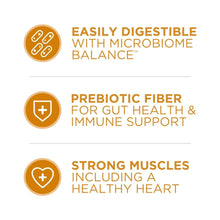 Microbiome balance, prebiotic fiber, and strong muscles nutrition benefit icons