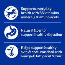 Dry dog food nutrition icons for vitamins, minerals, digestion, and skin and coat support