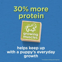 30% more protein graphic with growing muscles icon and puppy growth text