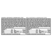 Dog food nutrition facts panels for chicken and beef stew varieties