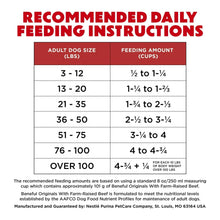 Dry dog food feeding instructions chart for adult dogs