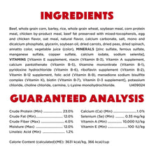 Purina Beneful Originals ingredient and guaranteed analysis panel on product bag