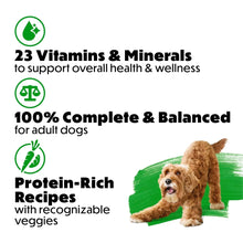 Dog food nutrition claim: 23 vitamins and minerals, 100% complete and balanced