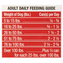 Ol' Roy savory loaf with beef wet dog food adult daily feeding guide panel